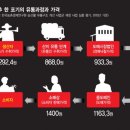 하나농산물 이미지