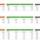 센스빌공인중개사사무소 이미지