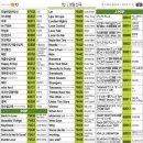 태진노래연습장 이미지