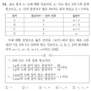 채움스토리 - 남동구 평온로 30 | 채움스토리