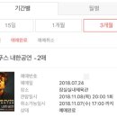 석모바람길11th