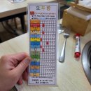 모두랑 즉석 떡볶이 | 쯔양도 다녀간 구의역 즉석떡볶이 맛집 모두랑 솔직후기 + 꿀조합