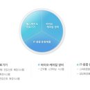 주식회사 솔미테크 이미지