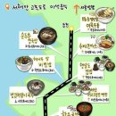 함평천지(서울)휴게소 이미지