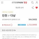 디케이스파랜드 | 19-01-20~24 3박 5일 🇻🇳 베트남 다낭 & 호이안 여행 준비 / 예상 경비·일정