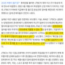 JTBC, 스위스 피파 본사 찾아가서 제발 중계 끊지 말아달라고 읍소 예정 이미지