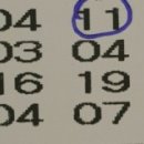 씨스페이스정릉3점 이미지