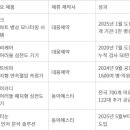 윈윈헬스 이미지