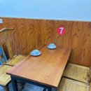 소고배 | [노장소고(老张烧烤)소고 해선 초채(烧烤海鲜炒菜)/연태여행 맛집] 개불덮밥 갈치만두 지삼선