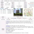 서울신정3동우체국