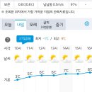 RE:［시리즈도보］속리산둘레길 2차 2월 27일(화) 말티재 넘는길 공지사항&날씨정보 이미지