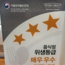 [부산 해운대] 깐깐한족발 해운대직영점 솔직후기(해운대 최고의 족발 맛집!!)