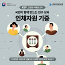 인체역학연구원 네이버블로그