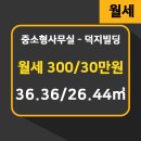 덕지빌딩 이미지