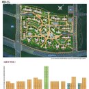 중흥경로당 이미지