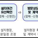 (주)두리에너지 이미지