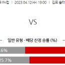 4월12일 대한민국 FA컵 자료정보 이미지