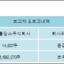 주식회사 에스씨 이미지