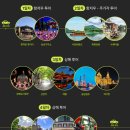 이루는 여행사 | 중국 상하이 패키지 여행 코스 상해 3박4일 경비 후기