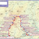 고향산천휴게소 이미지