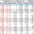 (주)퍼시픽우진