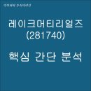 레이크 이미지