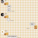 돌통돌아온옛날통닭 이미지