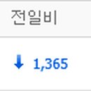 영인홈데코 티스토리