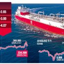 승승장구 이미지