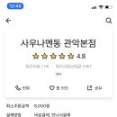 멘동