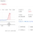 주식회사 와이제이엠 이미지