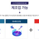 국대산업 이미지