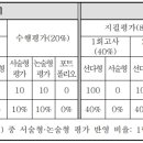 능허대중학교 이미지