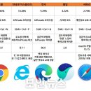 시크릿PC 이미지
