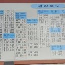 경주시외버스터미널 이미지