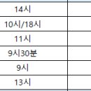 풍경채 온누리 약국 이미지