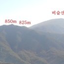 기산2길 이미지