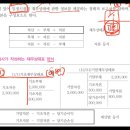 독공 전산회계2급(실기) 이미지