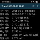 삼기면 수산2구 마을회관 이미지