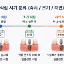 약수역