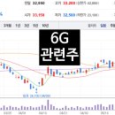 에코시스템미가 이미지