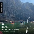 낙동강종주로 | 낙동강 종주[2] (이나리 - 천량산) 팩래프트 활용기