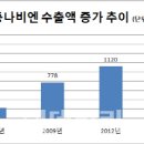 귀뚜라미보일러종합설비 이미지
