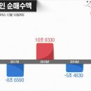 개미그래픽 이미지