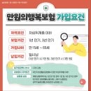 서울중앙우체국(포스트타워) 이미지