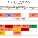 요가베다