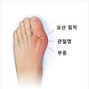 연세길한의원 이미지