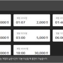 아이센스리그PC방 포항문덕점 이미지