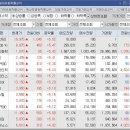 (주)디에스모터스 이미지