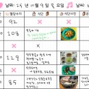 전골과  삼겹살 이미지